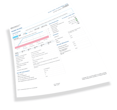 Company Watch Health Profile